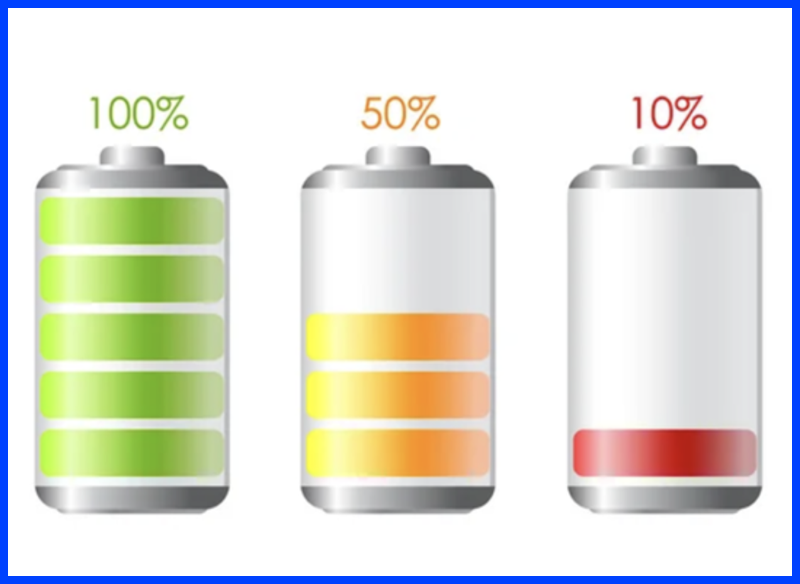 Figuring Out Fatigue